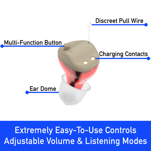 Digital Micro CIC Rechargeable Hearing Aids