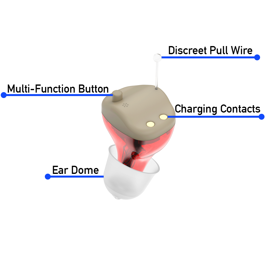 Digital Micro CIC Rechargeable Hearing Aids