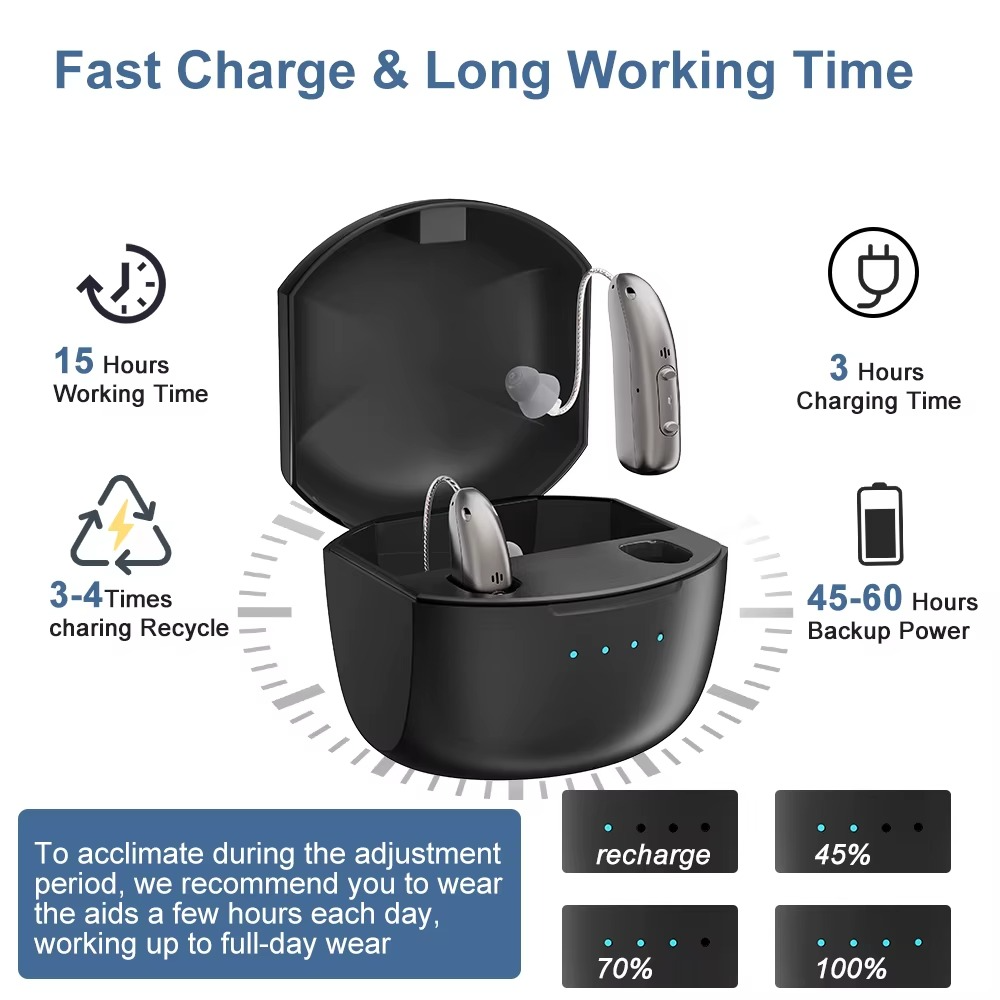 BTE Bluetooth Hearing Aids (App Controlled)