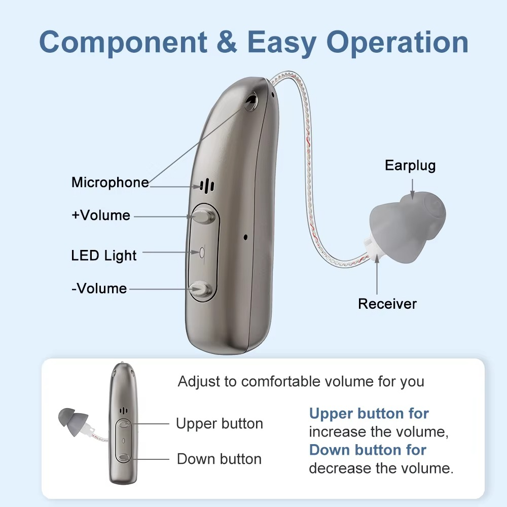 BTE Bluetooth Hearing Aids (App Controlled)