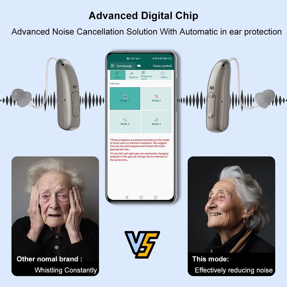 BTE Bluetooth Hearing Aids (App Controlled)